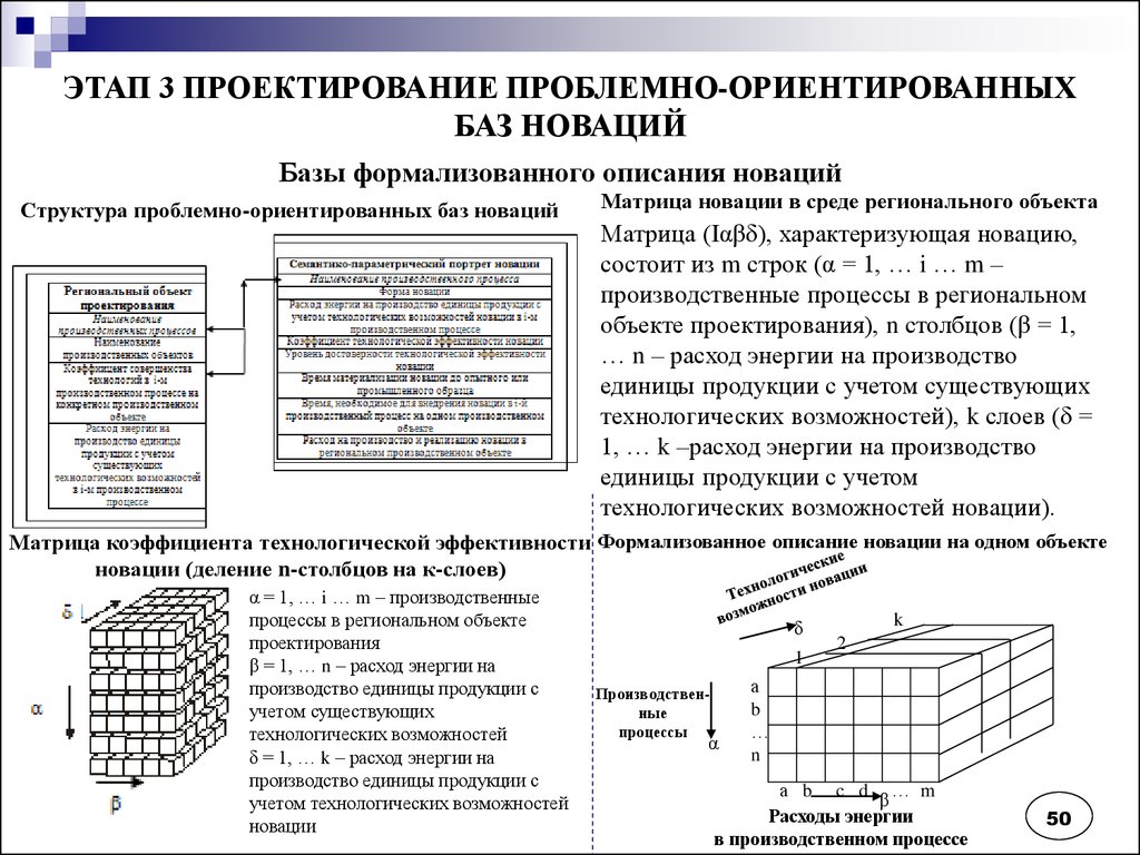 Показатель эффективности технологического процесса. Проблемно-ориентированное. Проблемно-ориентированные базы данных это. Матрица технологических коэффициентов. Проблемно-ориентированный подход.