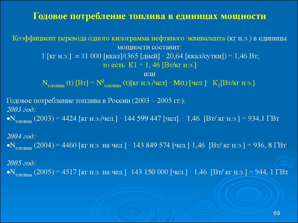 Временная величина. Годовой расход активной энергии. Определение годовой потребности топлива.