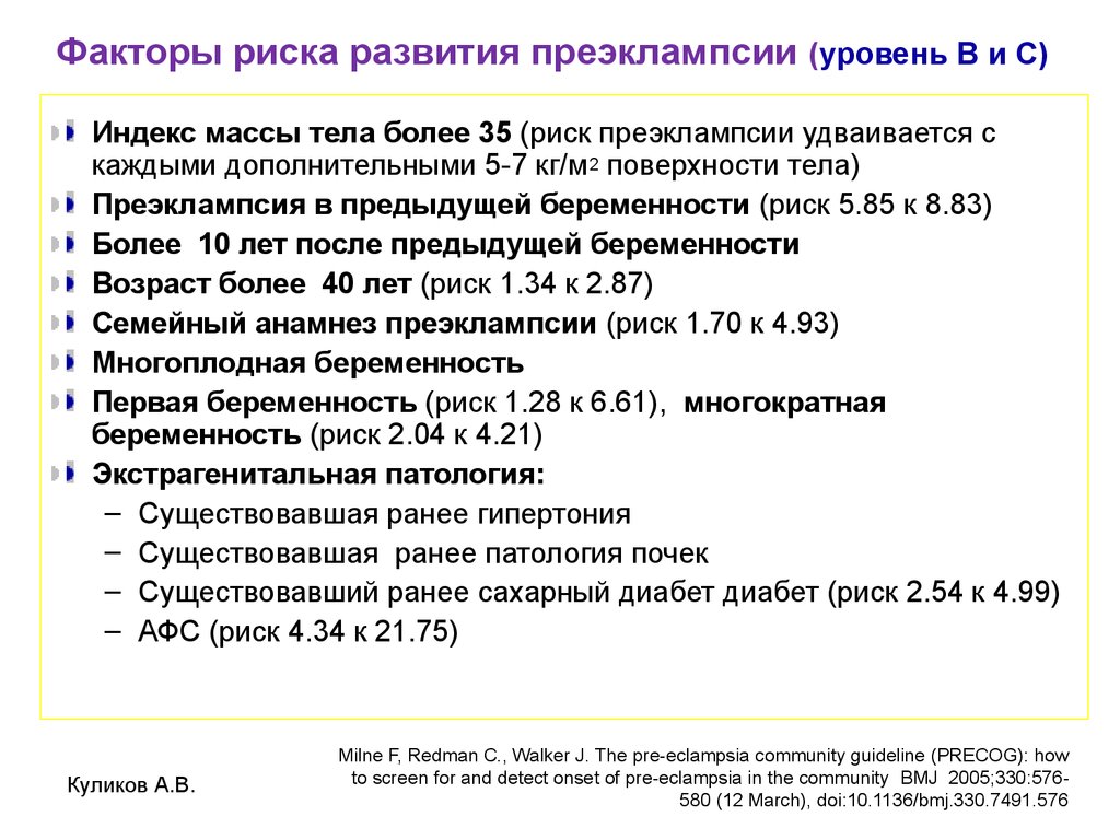 В схему лечения при преэклампсии входит все кроме тест