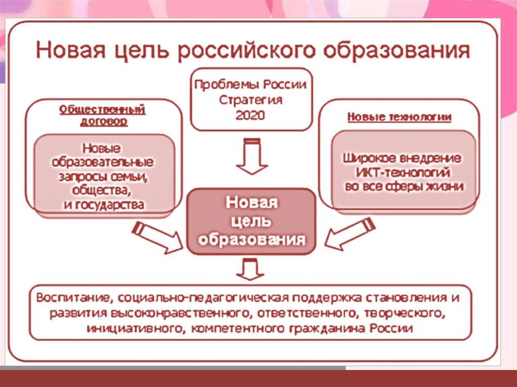 ebook interest rate risk management