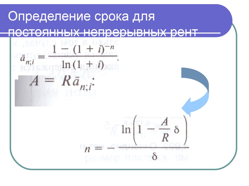 Как определить время в c. Определение сроков.