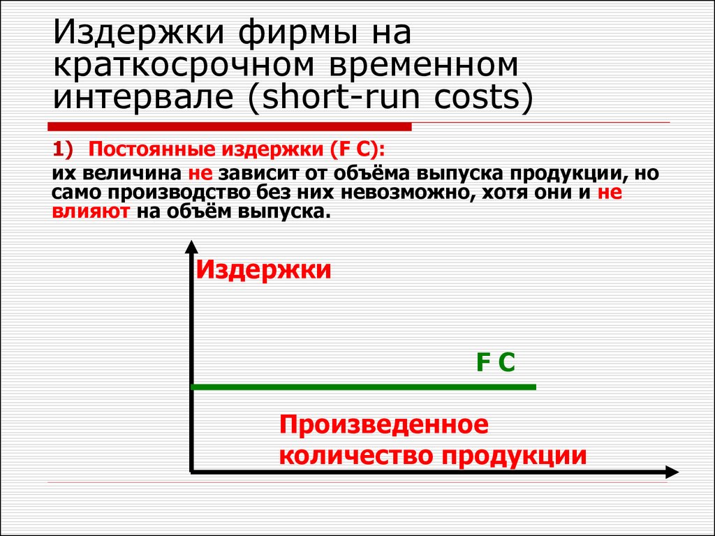 Временные отрезки