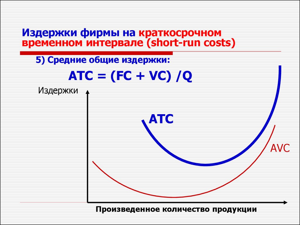 Переменные издержки в краткосрочный период примеры