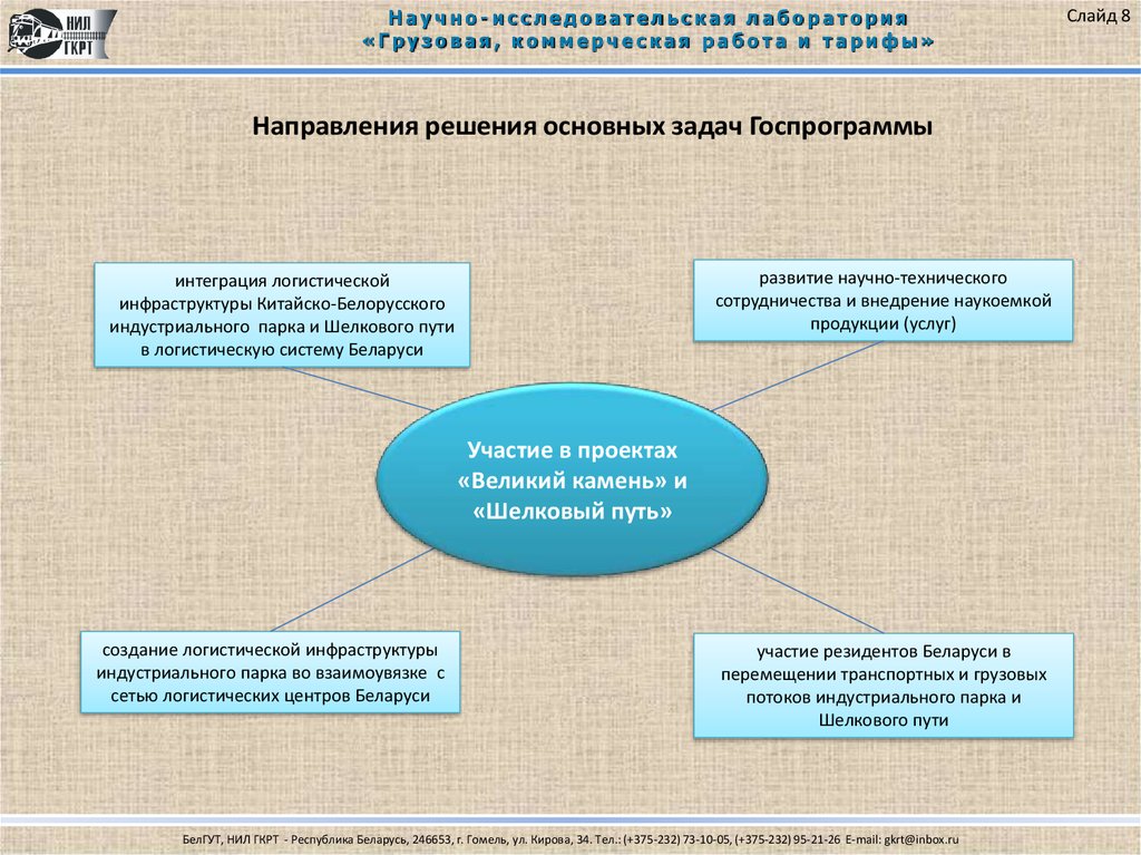 Научно техническое сотрудничество презентация