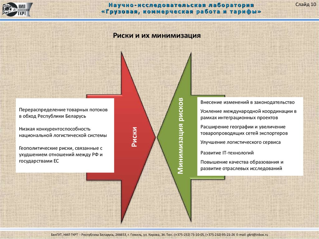 Коммерческая работа это