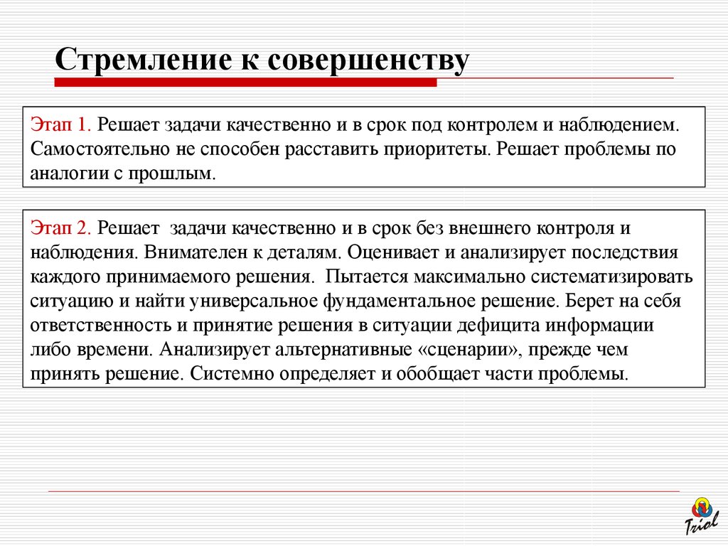 Срок под. Компетенция стремление к совершенству. Стремление к достижениям компетенция. Компетенция стремление к успеху. Уровни компетентности стремление к совершенству.