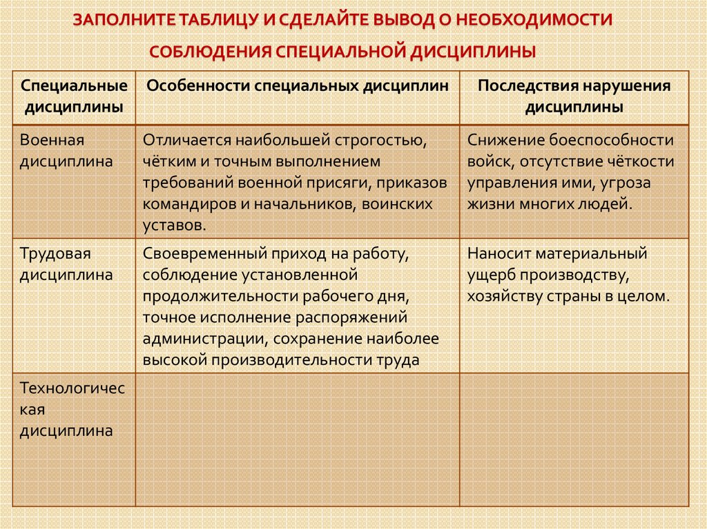 Опираясь на факты общественной жизни