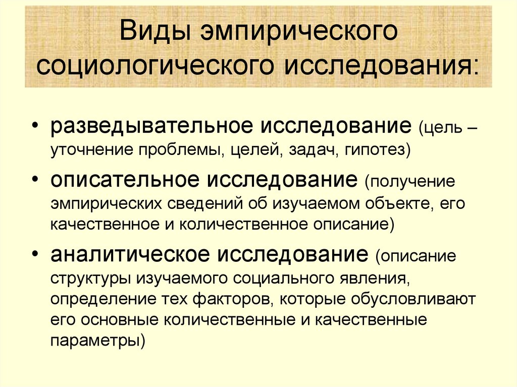 Социологические проблемы. Эмпирическое социологическое исследование. Виды эмпирических исследований. Виды социологических исследований. Эмпирические исследования в социологии.