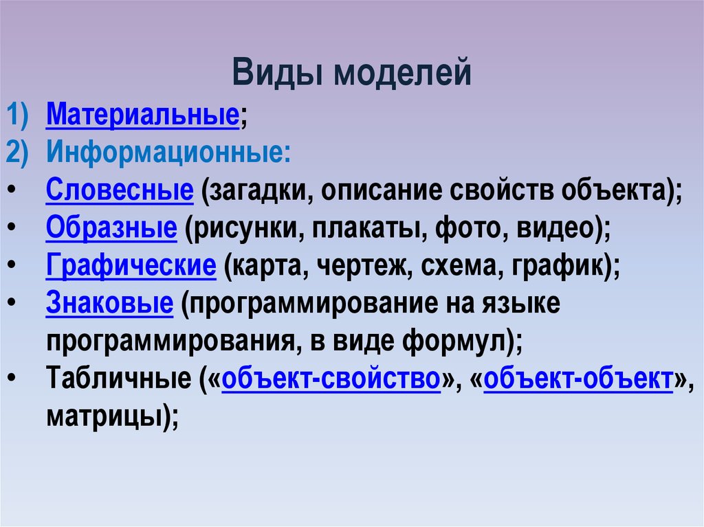 Словесные информационные модели презентация