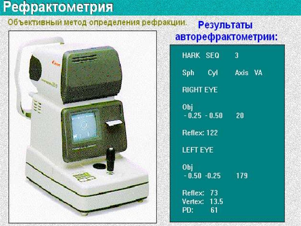 Рефрактометрия это. Объективные методы определения рефракции. Субъективные методы исследования рефракции. Методы исследования клинической рефракции. Субъективные и объективные методы определения рефракции.