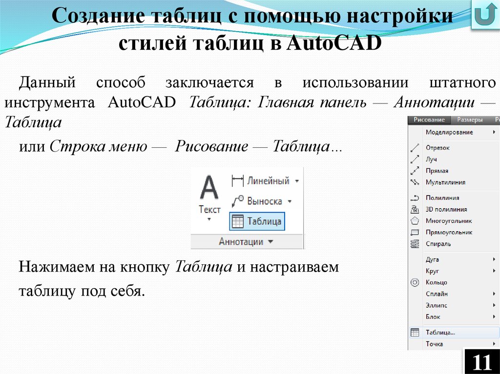 Как нарисовать таблицу в autocad