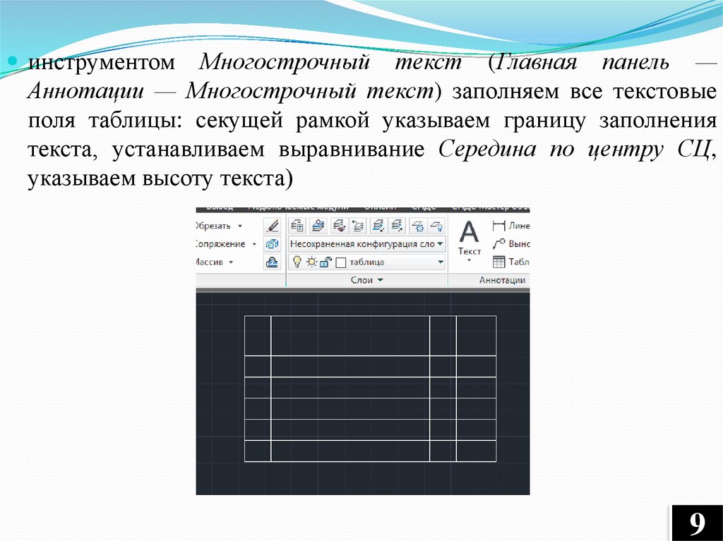 На одной высоте текст. Текст для заполнения таблиц. Многострочный. Сколько текстовых полей в таблице.