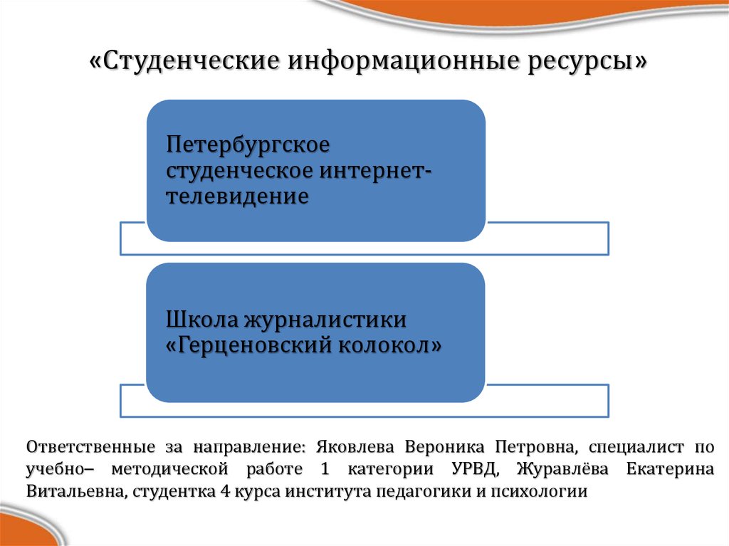 Проект информационного кодекса