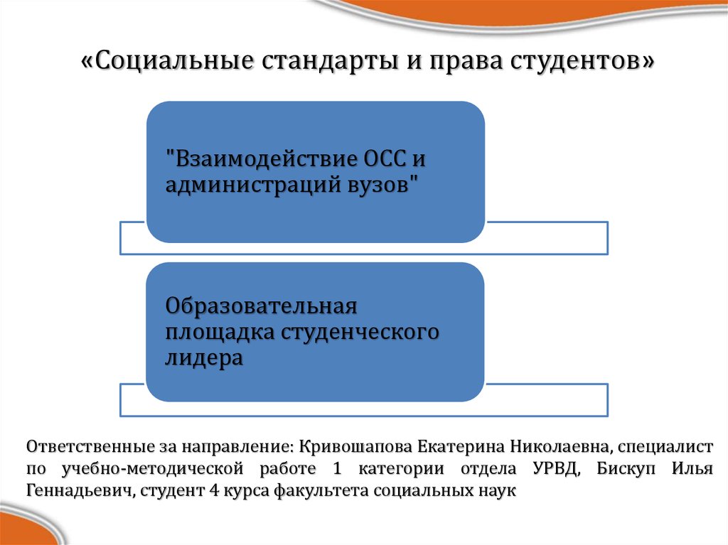 Образовательное право студента