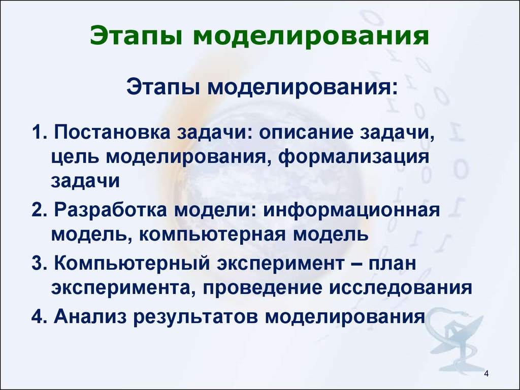 Цели и этапы моделирование