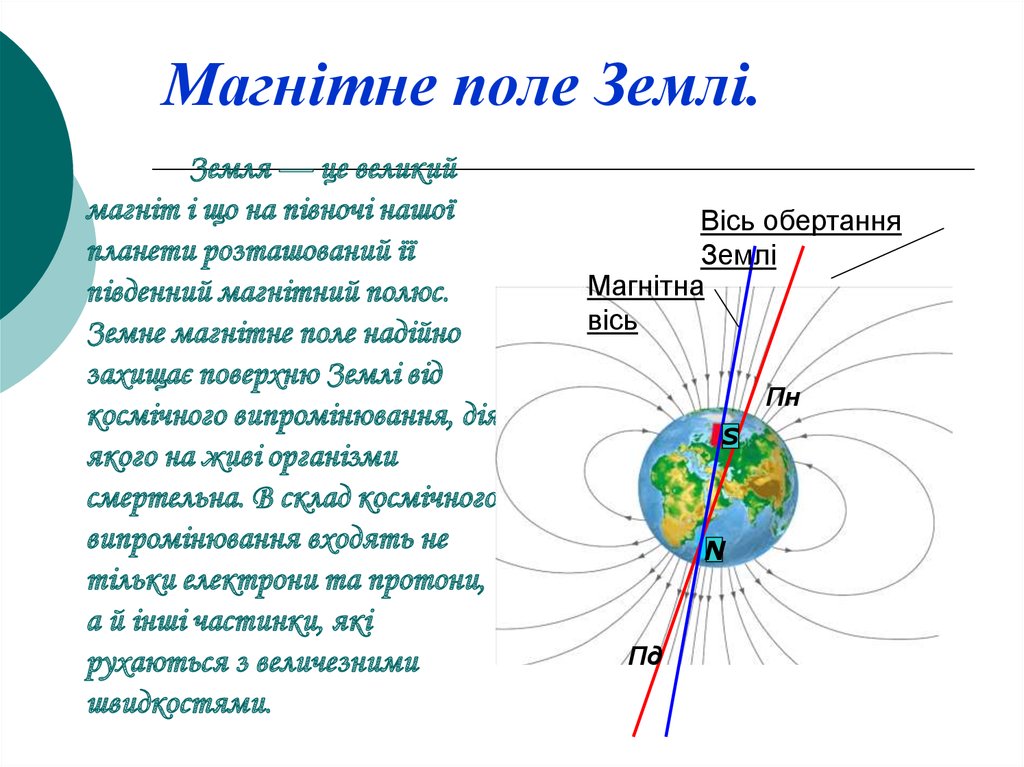 Геомагнітне поле землі проект