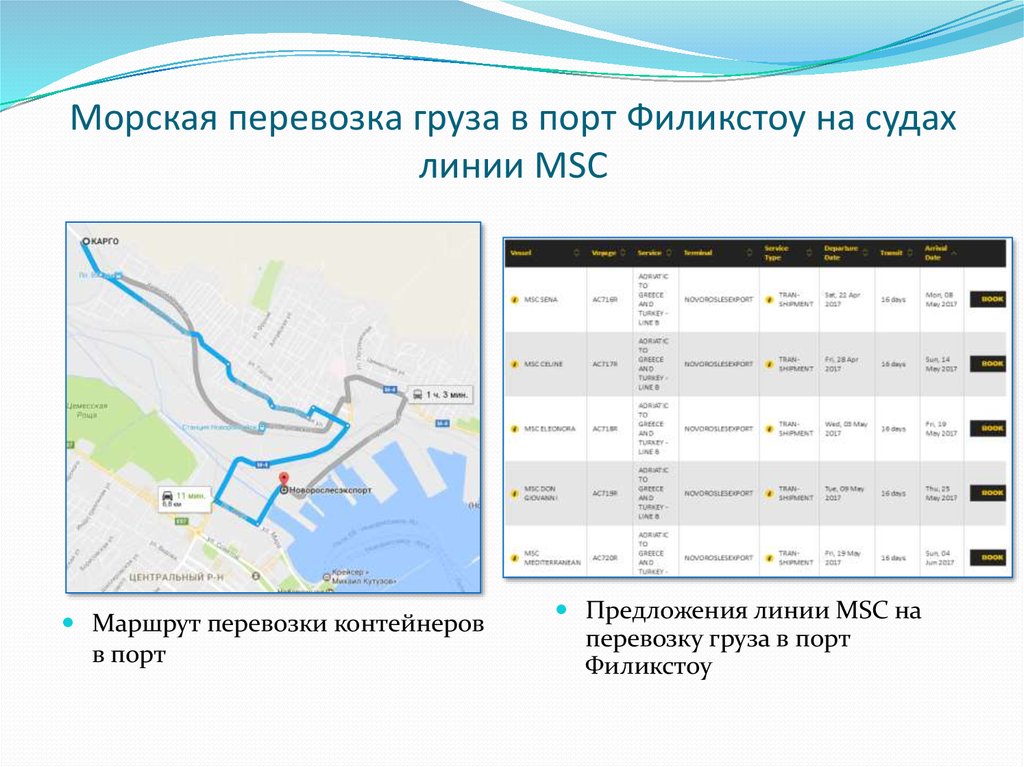 Маршрут перевозки. Порты предложение. MSC маршрут пены.