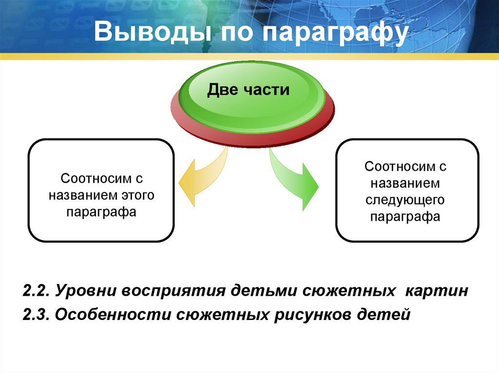 Следующий параграф. Вывод по параграфу. Выводы по параграфу в курсовой работе. Вывод как делать по параграфу. Вывод по параграфу кислоты.