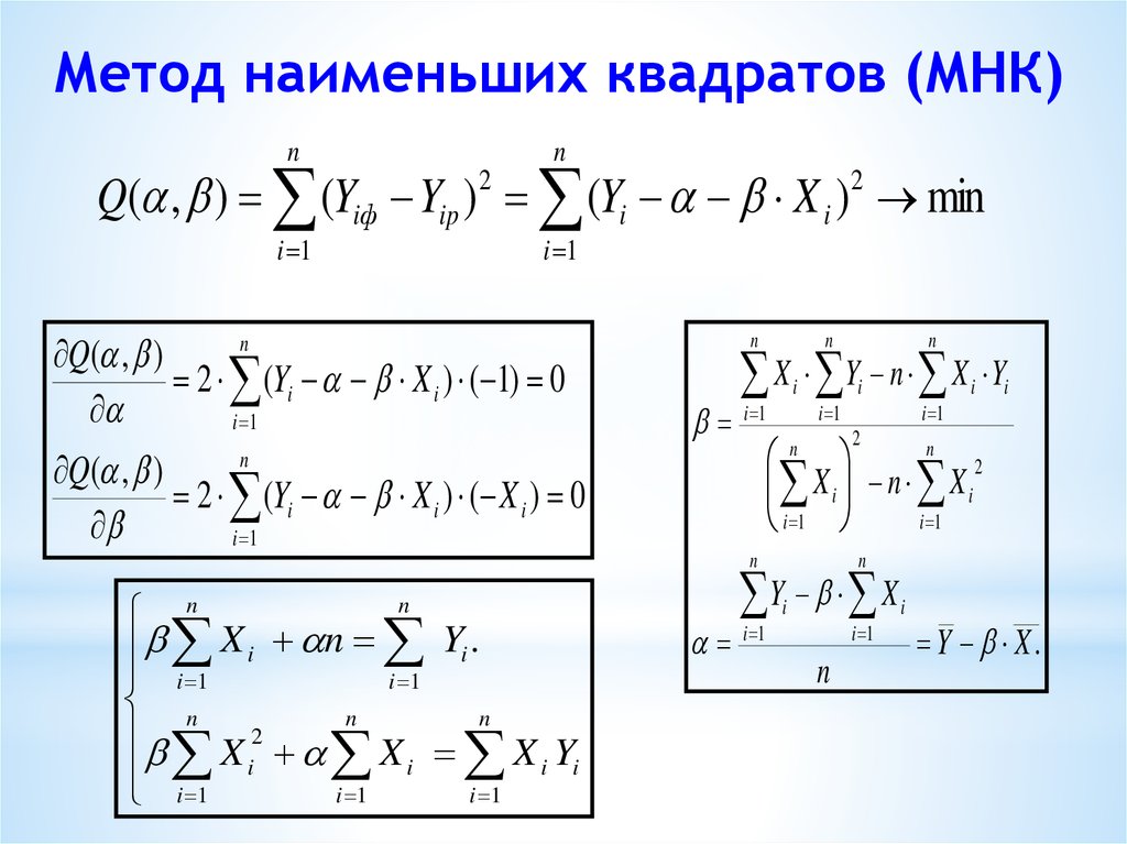 Метод квадратиков. Метод наименьших квадратов формула. Формула, которая используется в методе наименьших квадратов:. Метод наименьших квадратов (МНК) формула. Основная формула метода наименьших квадратов.