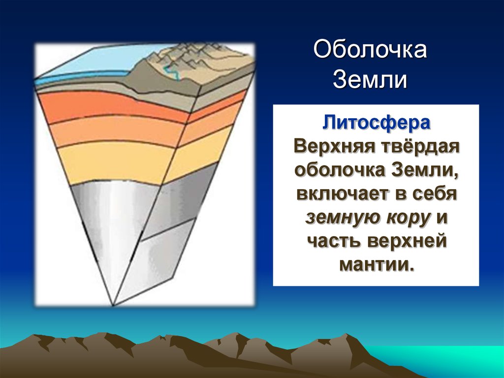 Литосфера состоит из твердых горных пород. Литосфера твердая оболочка земли. Строение литосферы земли.