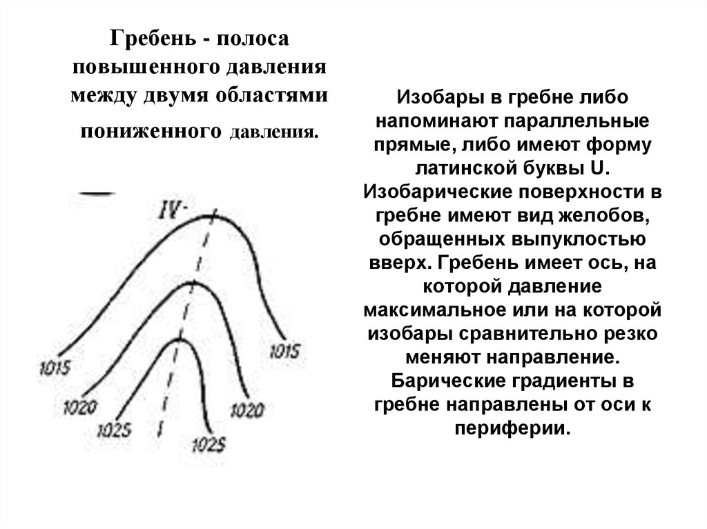 Область высокого давления. Гребни повышенного давления. Области повышенного давления. Гребень давления это.