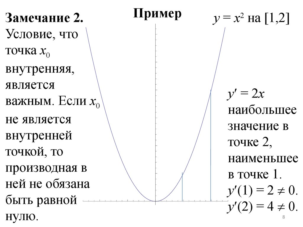 Норма функции примеры. Теорема Ролля замечание.