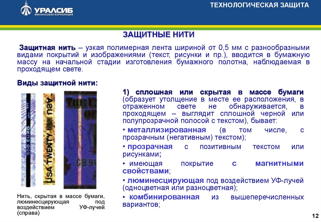 Способы защиты российской банкноты проект