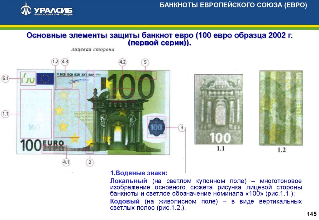 Презентация признаки подлинности банкнот банка россии