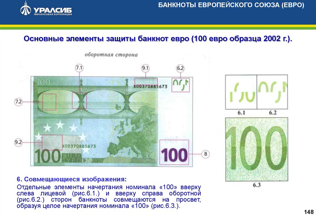 Номинал валюты. Банкнота 100 евро подлинность. Защитные элементы купюр. Основные элементы защиты евро. Элементы денежной банкноты 100 евро.