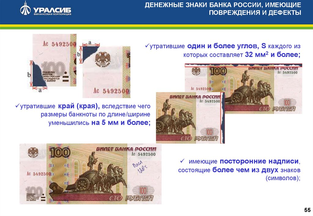 Номинал рф. Платежеспособные банкноты и монеты. Платежность денежных знаков. Платежеспособные и неплатежеспособные банкноты. Платежеспособные банкноты банка России.