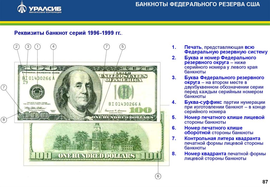 Иностранная валюта тесты. Средства защиты подлинность банкноты США. Доллары для печати. Оригинальность долларовых купюр США. Лицевая и оборотная сторона купюры.
