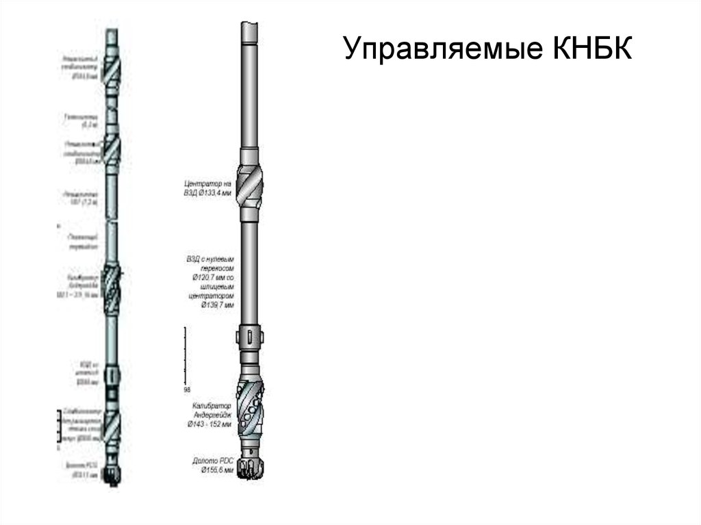 Осмотр состава бурильной колонны и схем кнбк