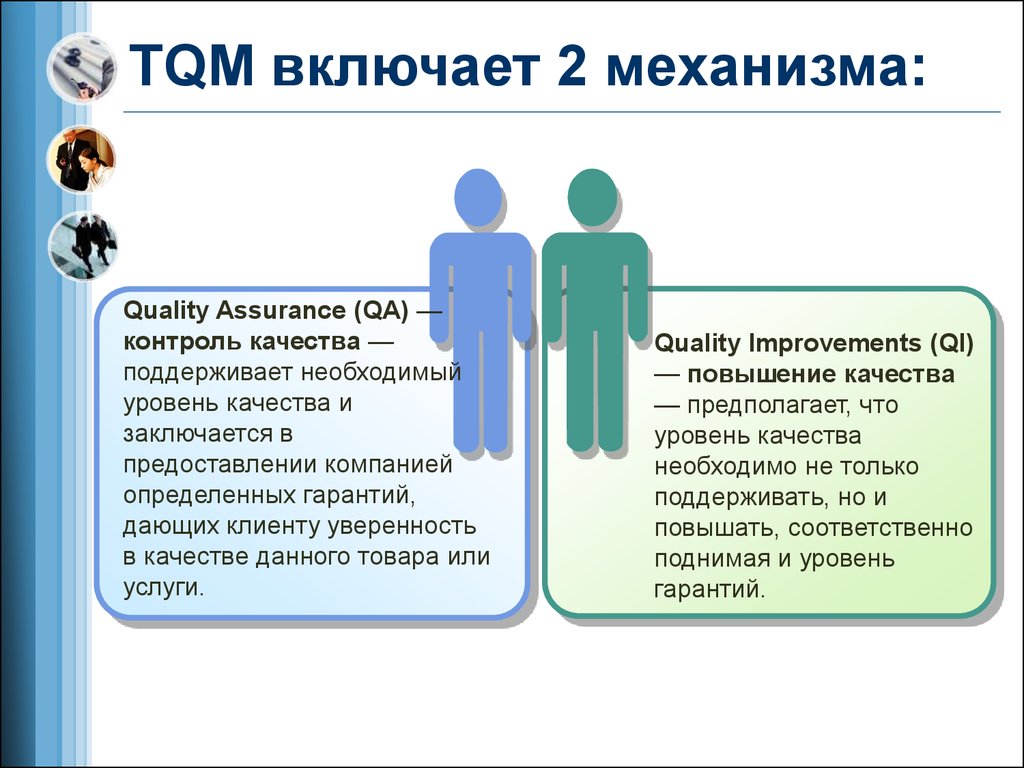 Тотальное управление. Методы TQM. TQM всеобщее управление качеством. Всеобщий менеджмент качества TQM. Принципы концепции TQM.