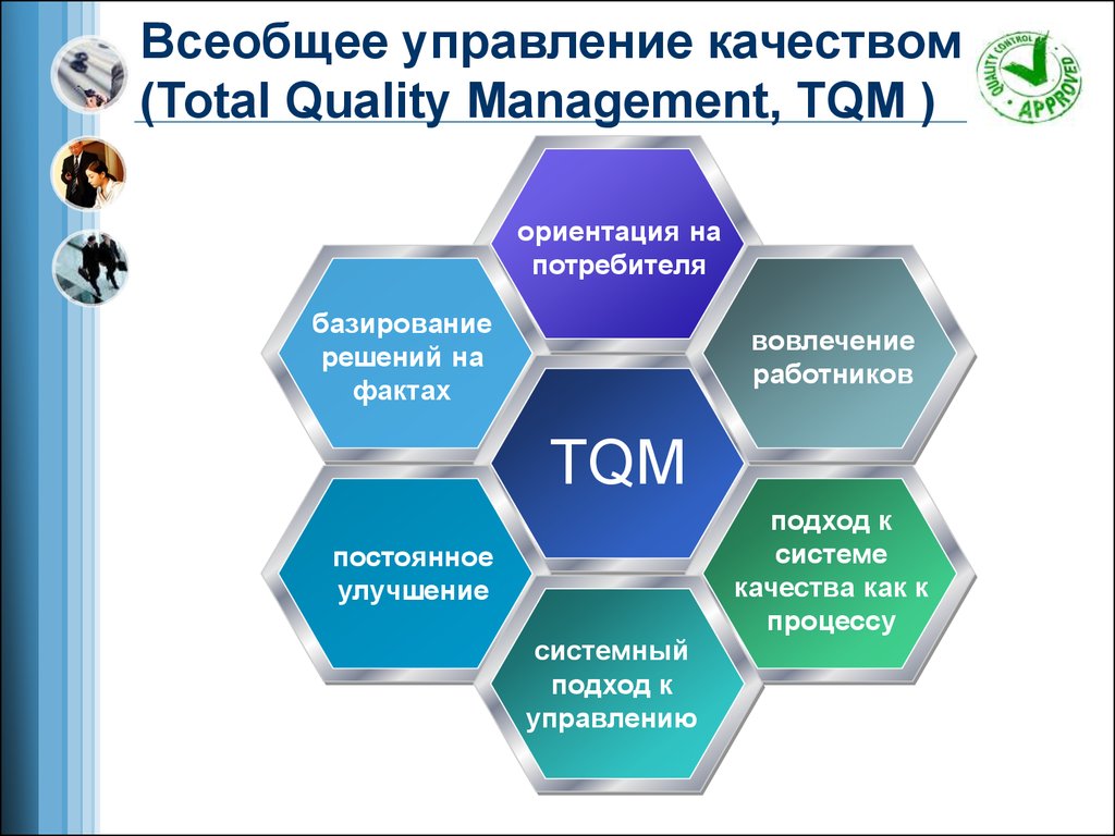 Пр качества. TQM это система менеджмента качества. Всеобщее управление качеством (total quality Management). Принципы системы TQM всеобщее управление качеством. Total quality Management принципы.