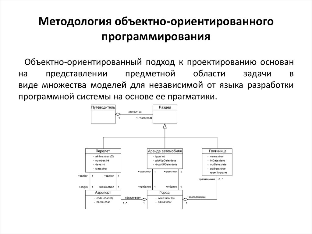 Особенности объектно ориентированных и структурных языков программирования презентация