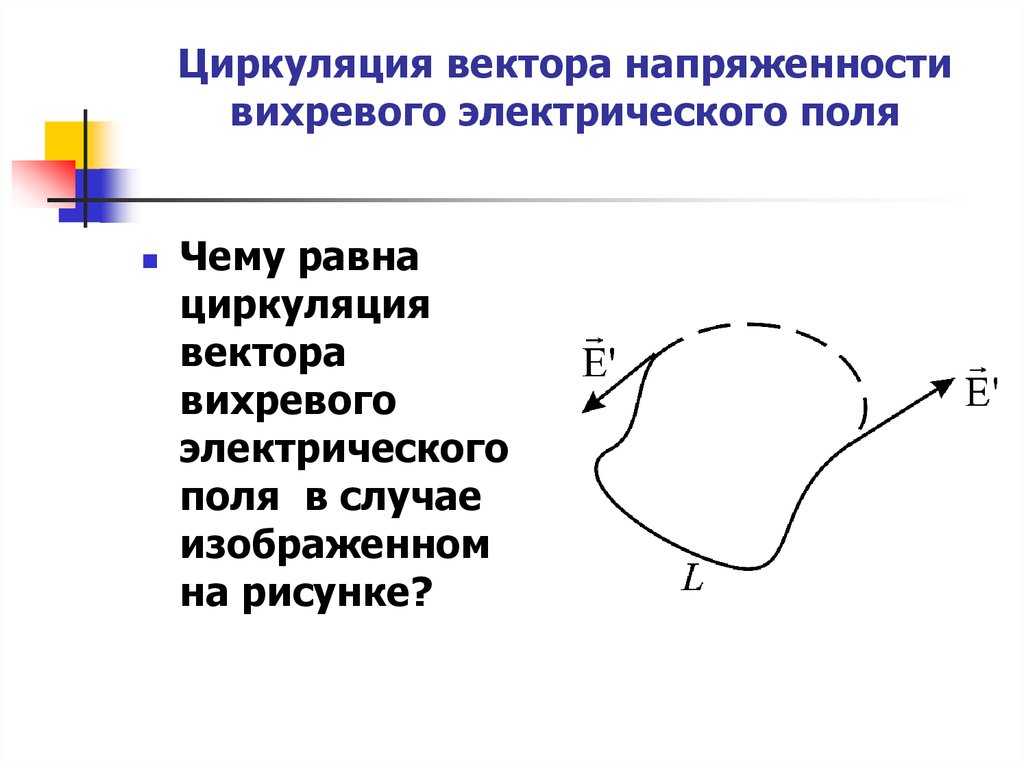 Циркуляция вектора напряженности электрического поля