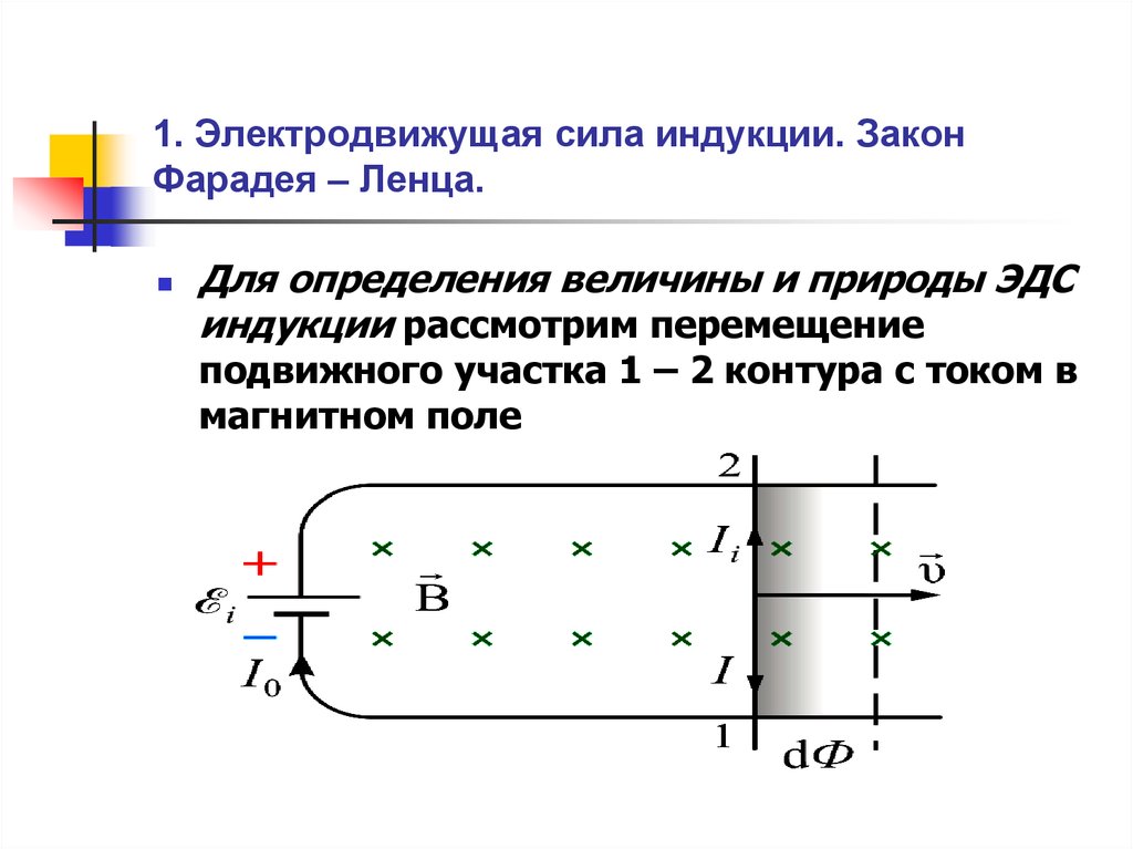 Как определить эдс индукции