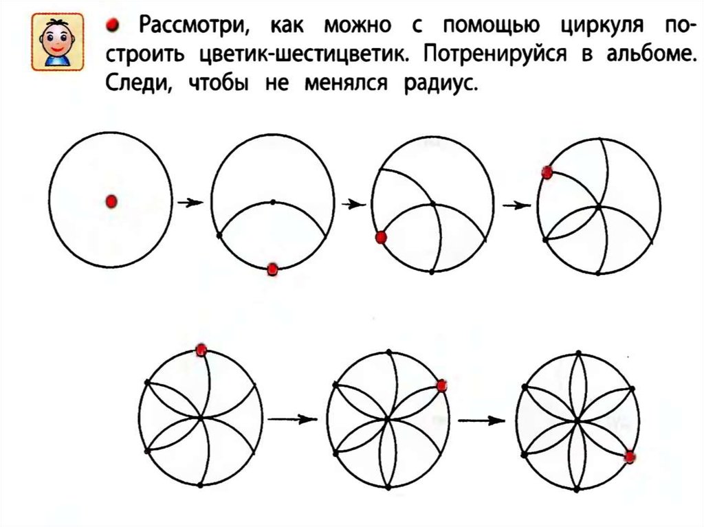 Практическая работа построение узоров. Задания с циркулем. Рисунки с помощью циркуля. Рисунки при помощи циркуля. Построение узора из окружностей.