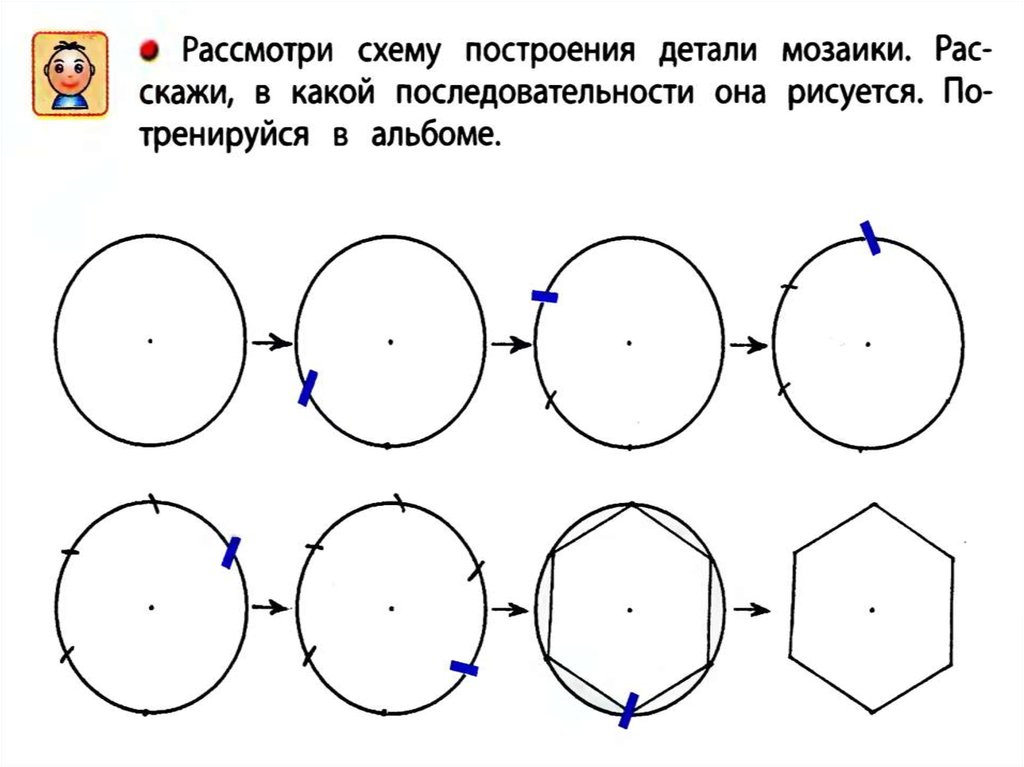 Технология 2 класс работа с циркулем презентация