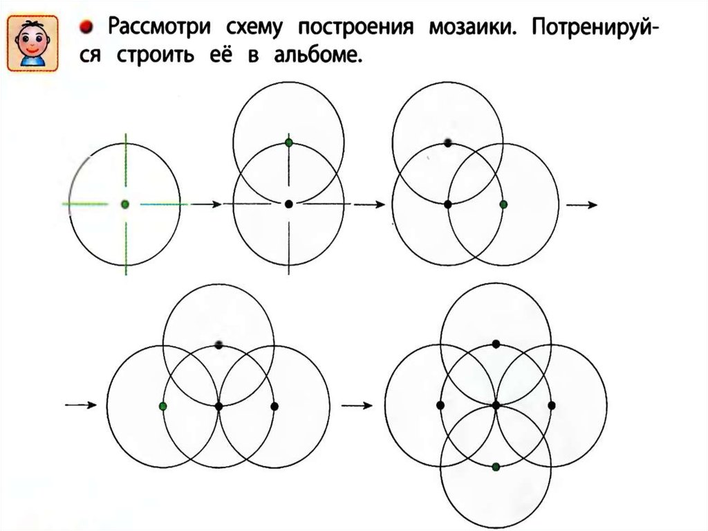 Математика 5 класс построение узора из окружностей. Фигуры с помощью циркуля. Узор из окружностей с помощью циркуля. Построение окружности с помощью циркуля. Рисунки при помощи циркуля.