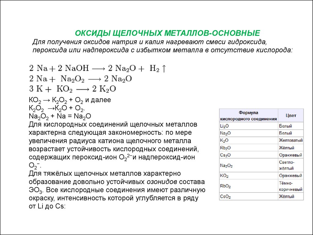 Оксид калия получить гидроксид калия. Получение пероксидов щелочных металлов. Оксиды и пероксиды щелочных металлов 9 класс. Формула высших оксидов щелочных металлов. Характеристика оксидов щелочных металлов.
