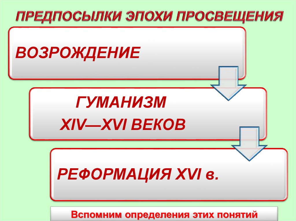 Просвещение гуманизм. Причины эпохи Просвещения. Предпосылки эпохи Просвещения. Предпосылки возникновения эпохи Просвещения. Причины возникновения Просвещения.