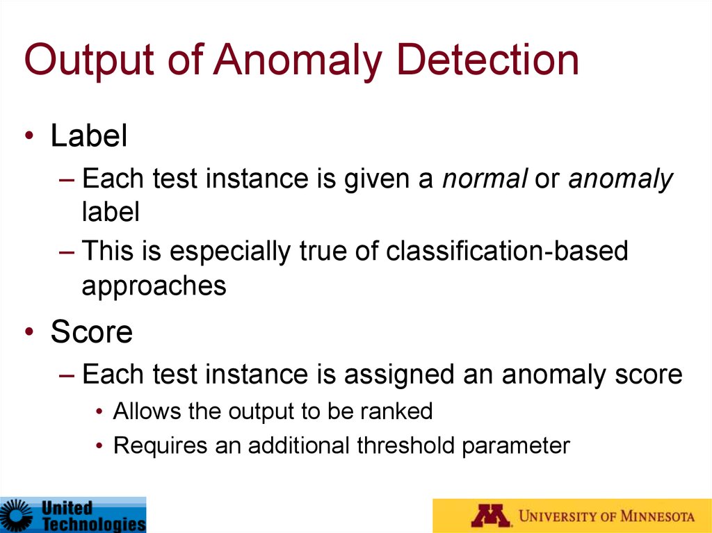 Output of Anomaly Detection