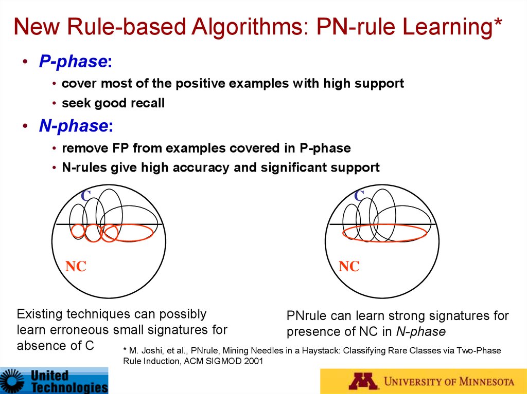New Rule-based Algorithms: PN-rule Learning*
