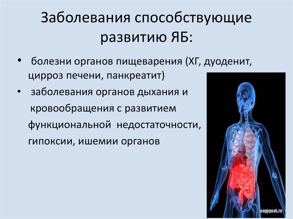 Причины дыхательной гипоксии. Болезни органов пищеварения. Дыхательная гипоксия. Болезни органов дыхания и пищеварения. Ишемическая болезнь органов пищеварения.