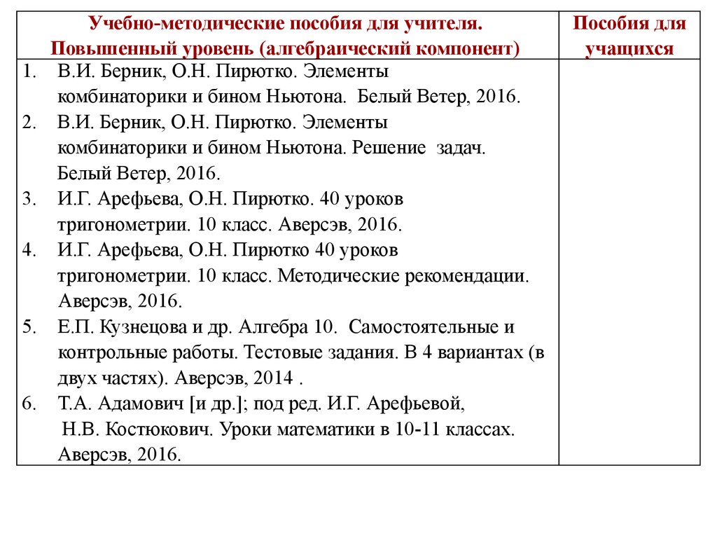 Учебно – методическое обеспечение образовательного процесса по учебному  предмету «Математика» в 2017/2018 учебном году - презентация онлайн