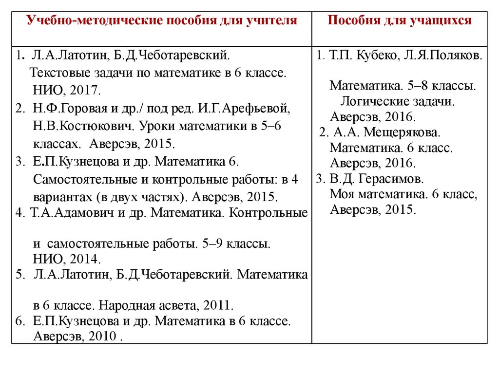 Учебно – методическое обеспечение образовательного процесса по учебному  предмету «Математика» в 2017/2018 учебном году - презентация онлайн