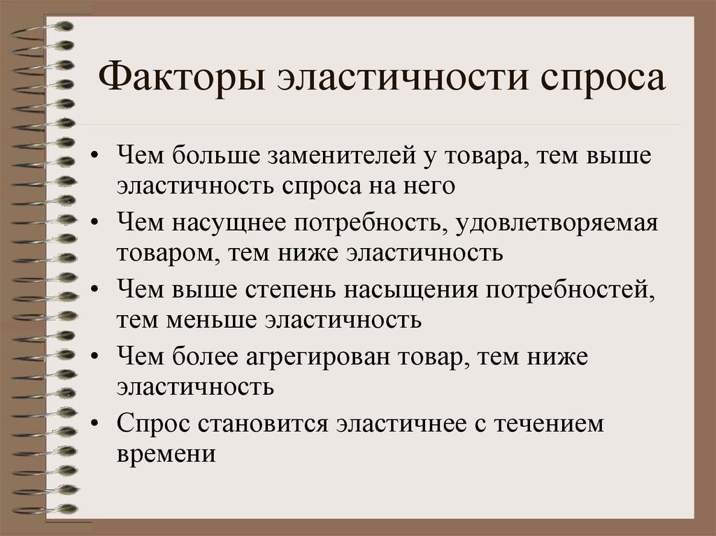 Факторный спрос. Факторы определяющие эластичность спроса и предложения. Факторы эластичности спроса. Факторы влияющие на эластичность спроса и предложения. Эластичность спроса факторы эластичности.