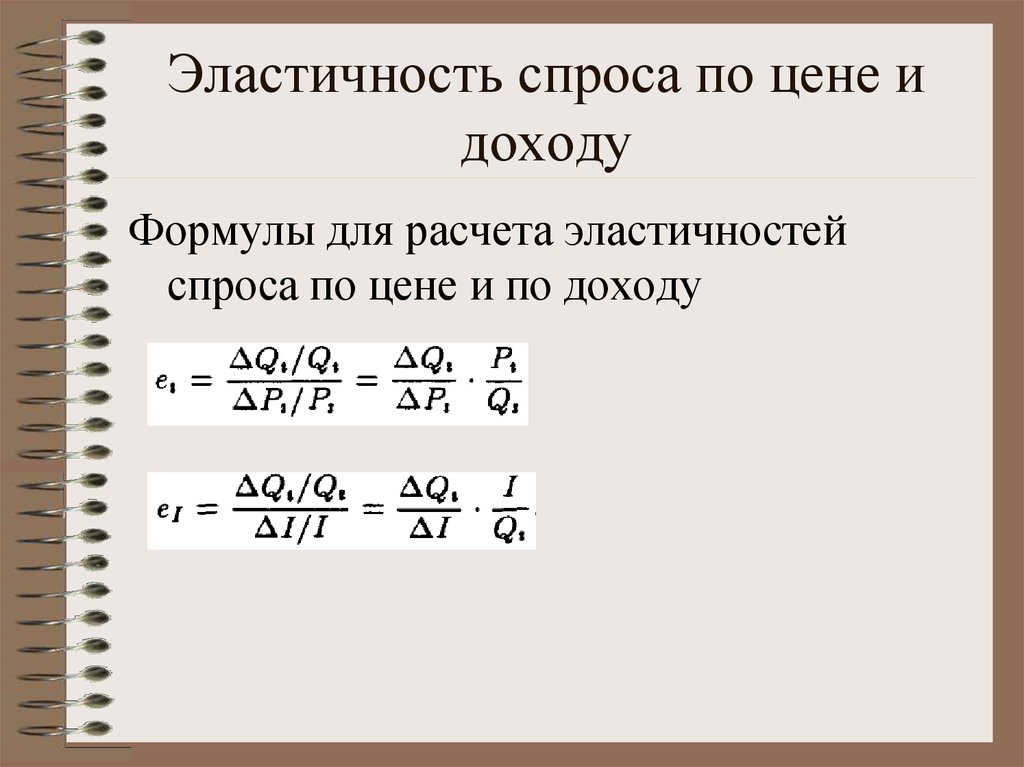 Спроса 1 по цене 2. Формула эластичности спроса. Эластичность спроса по цене и по доходу. Эластичность спроса по доходу формула. Эластичность спроса по цене формула.