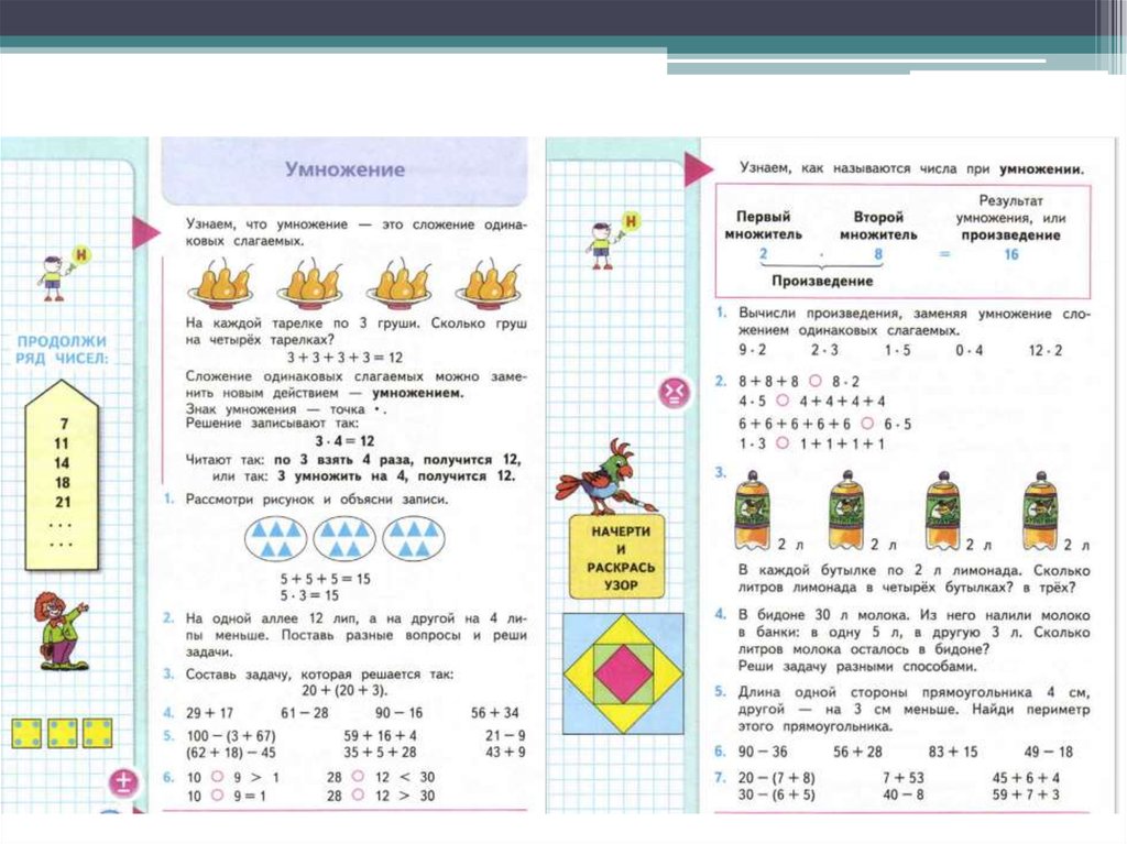 Связь умножения и деления 2 класс презентация